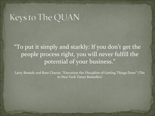 “To put it simply and starkly: If you don’t get the
people process right, you will never fulfill the
potential of your business.”
Larry Bossidy and Ram Charan, “Execution the Discipline of Getting Things Done” (The
#1 New York Times Bestseller)
 