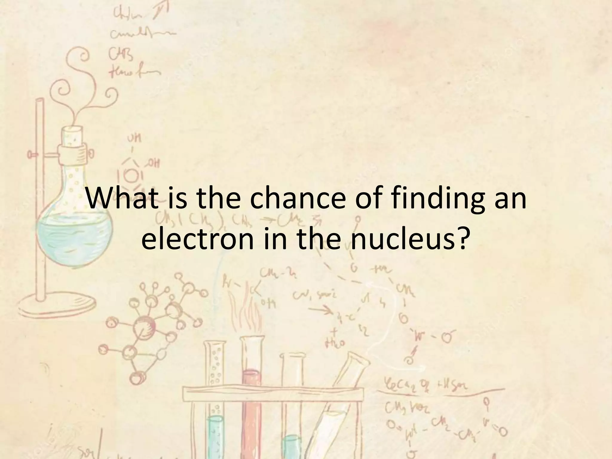 What is the chance of finding an
electron in the nucleus?
 