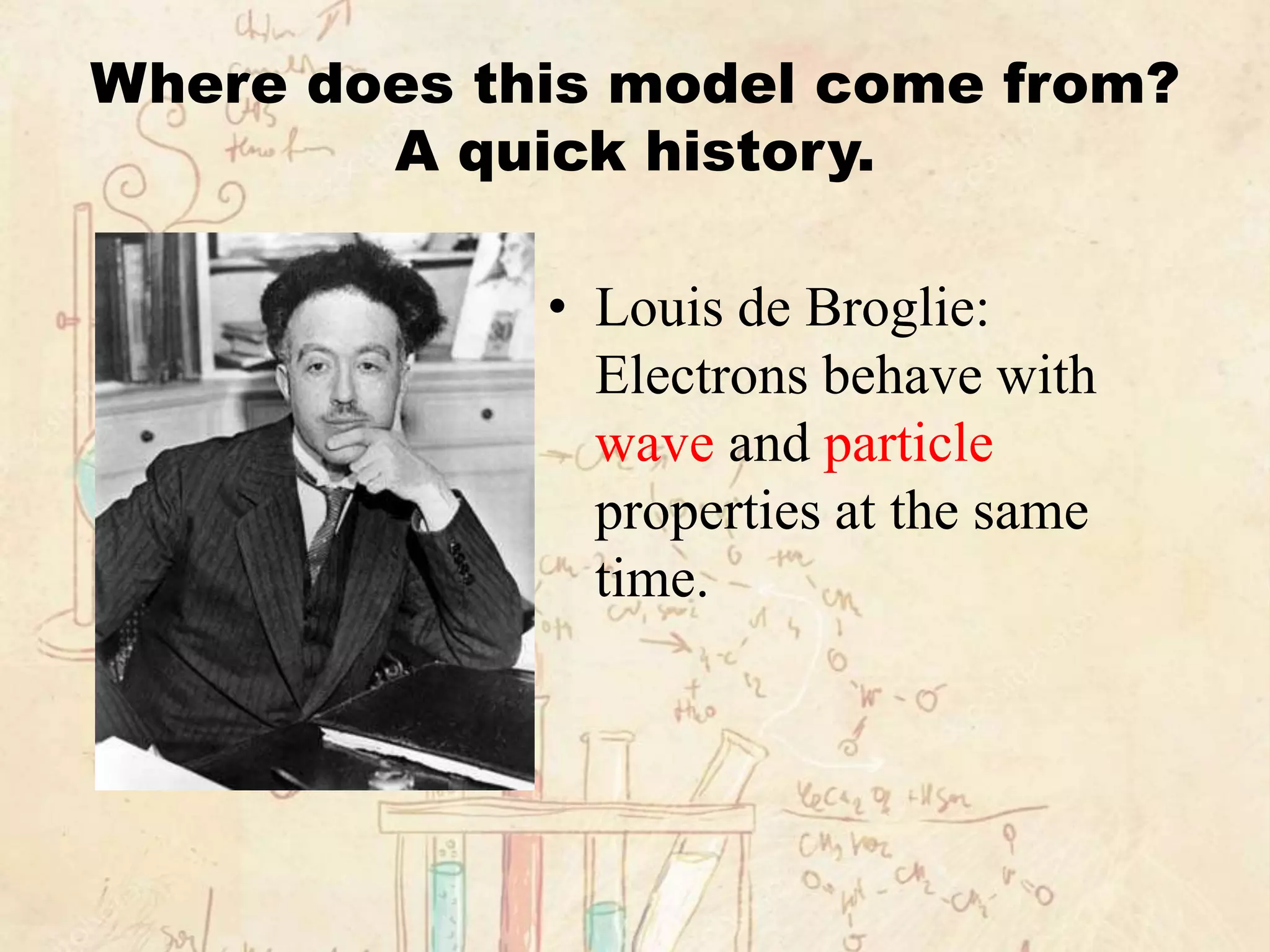 Where does this model come from?
A quick history.
• Louis de Broglie:
Electrons behave with
wave and particle
properties at the same
time.
 