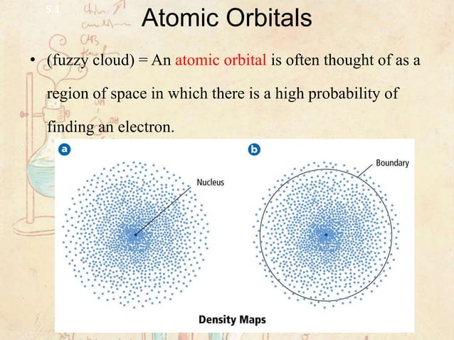 The quantum mechanical model of the atom | PPTX