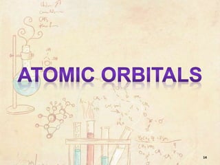 The quantum mechanical model of the atom | PPTX