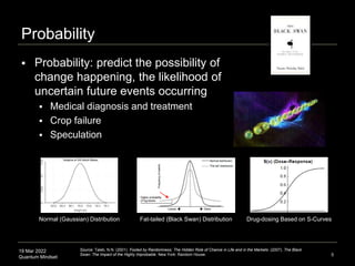 19 Mar 2022
Quantum Mindset
Probability
 Probability: predict the possibility of
change happening, the likelihood of
uncertain future events occurring
 Medical diagnosis and treatment
 Crop failure
 Speculation
5
Normal (Gaussian) Distribution Fat-tailed (Black Swan) Distribution Drug-dosing Based on S-Curves
Source: Taleb, N.N. (2001). Fooled by Randomness: The Hidden Role of Chance in Life and in the Markets. (2007). The Black
Swan: The Impact of the Highly Improbable. New York: Random House.
 
