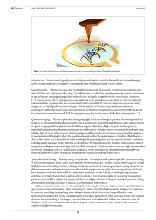 infrastructure,climateresearch,geophysicsandundergroundaquifercontrol,enhancedoilandmineralrecovery,
carbonstorageandnaturaldisasterpre-warningintheareaofearthquakesandvolcanoactivity.
Quantum clocks. Atomic clocks are the most established example of quantum technology, having been used
since 1967 for international timekeeping. Optical clocks currently under investigation range from neutral atoms
in optical lattices and singly charged ions and molecules to highly-charged ions and even nuclear transitions
[37]. Neutral atoms offer a high signal-to-noise ratio but are in general more susceptible to external ﬁelds and
collisional shifts, requiring their environment to be well-controlled. In contrast, single ion setups can be very
simple and technologically less demanding to achieve a similar level of accuracy as their neutral atom
counterparts at the expense of longer averaging times. So far most of quantum clocks were limited by SQL, but
ﬁrst demonstrations of enhanced SNR through spin squeezing in microwave clocks have been reported [37].
Quantum imaging. Relatedtoprecisionsensingusinglightistheideaofimageacquisition.Oneanalogyisthatan
imageisasetofparametersthatcharacterisetheobject,acquiredinamassivelyparallelmanner.Thisintrinsicfeature
ofopticalimagingenablesexploitationofthedifferentdegreesoffreedomoflight:itsspatialandtemporal(or,
equivalently,directionalandfrequency)structure,toenableopticalresolutionbeyondthestandardwavelengthlimit,
withlowlightlevels,orinthepresenceofstrongbackgroundillumination.Forinstance,oneproposedapplicationis
inquantummicrolithography,wherethequantumentanglementofthespatialdegreesoffreedomoflightbeamsis
abletoaffectmatteratascalesmallerthanthewavelengthbypatterningsubstratesbymeansofintensitycorrelations.
Detectingdetailsinimagessmallerthanthewavelengthhasobviousapplicationsintheﬁeldsofmicroscopy,pattern
recognitionandsegmentationinimages,andopticaldatastorage.Correlationsbetweenquantumlightbeamsenables
newmodesofimagingsuchasso-called‘ghostimaging’inwhichanimageofanobjectthatisilluminatedbyone
beamisacquiredbyacameralookingatadifferentbeam,thatdidnotimpingeontheobject.
Spin-qubit-based sensing. Sensing using spin qubits is a relatively new and upcoming ﬁeld in quantum sensing.
While sensing magnetic ﬁelds comes most naturally for spin sensors [38] and is of crucial importance for several
ﬁelds for science including chemistry, biology, medicine and material science, spin-based sensing of a variety of
different quantities, including temperature, electric ﬁeld and pressure as well as force or optical near-ﬁelds has
been demonstrated with diamond defect and defects in silicon carbide. All rely on the long living quantum
coherence of spins to build robust, calibration free sensors. These devices operate by measuring the quantum
phase accumulated by a qubit in the presence of the external perturbation. Coherent control of qubits including
dynamical decoupling techniques is crucial for achieving best performance.
At present quantum spin sensors are targeting the following benchmarks: high sensitivity; spatial resolution;
spectral and temporal resolution (when measuring AC ﬁelds). Note that high sensitivity and spectral resolution
in quantum metrology requires long spin coherence times, which often is not compatible with room
temperature operation for variety solid state qubits (crucial for applications in life sciences). Single spin qubits in
diamond are outstanding in this respect, since the diamond lattice allows for millisecond coherence time of
electronic spins even under ambient conditions. Figure 5 depicts the use of such a sensor for the structural
analysis of single biomolecules.
Figure 5. Artistic depiction of a spin based quantum sensor for unravelling structure of single biomolecules.
14
New J. Phys. 20 (2018) 080201 A Acín et al
 