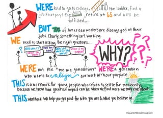 thequarterlifebreakthrough.com
 