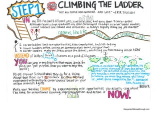 thequarterlifebreakthrough.com
 