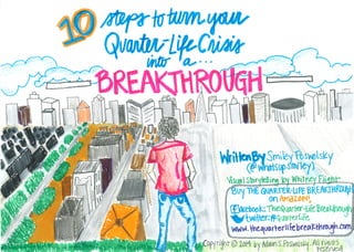 10 Steps to Turn Your Quarter-Life Crisis Into a Breakthrough
