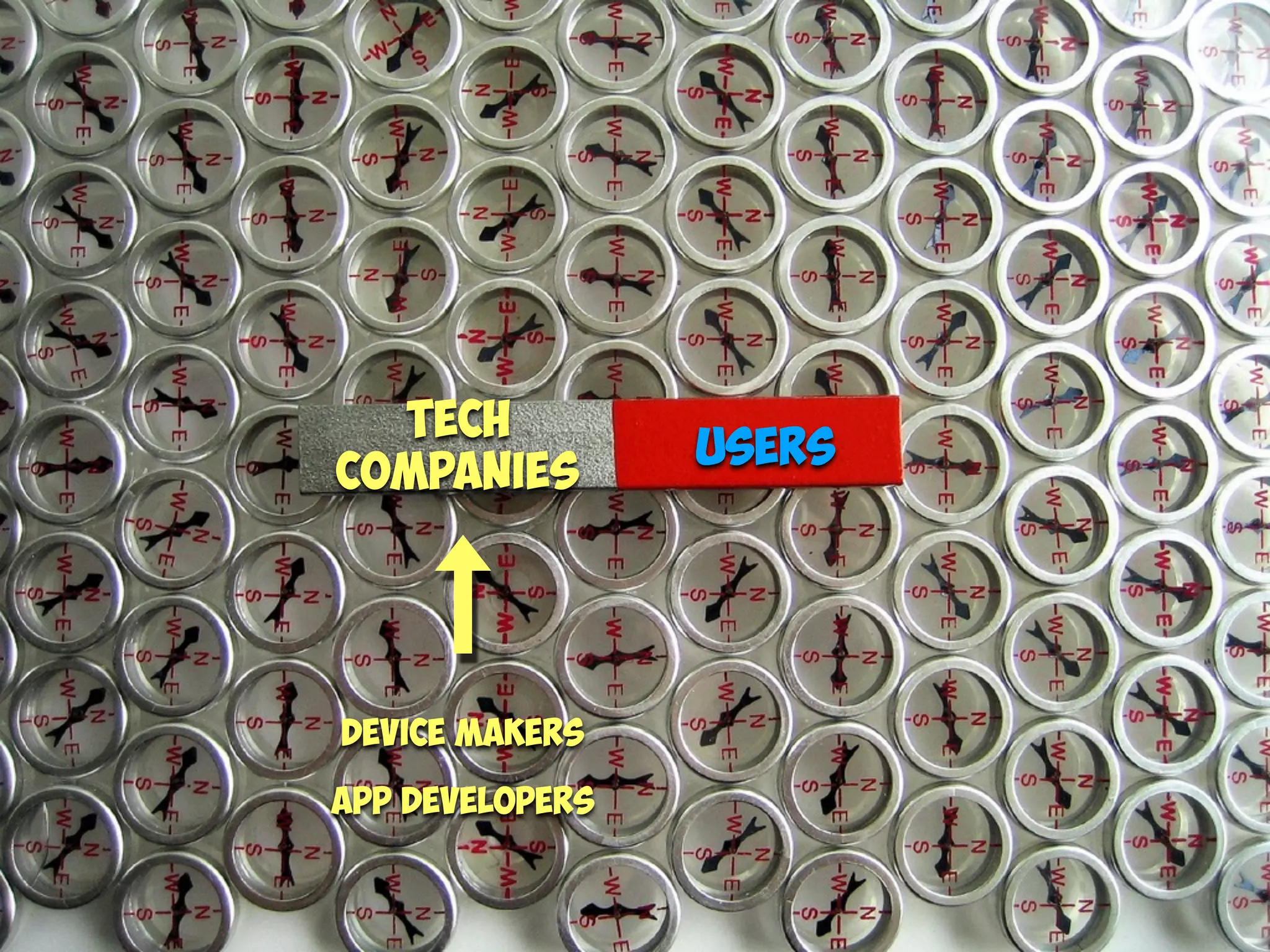 Tech
Companies
Users
Device makers
App Developers
 