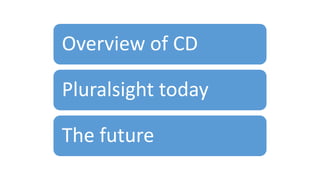 Overview of CD
Pluralsight today
The future
 
