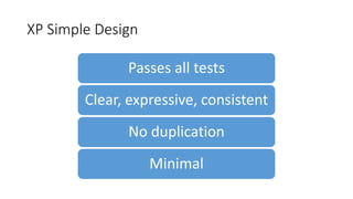 Version control everything that can change
configuration files
scripts to create databases and their schemas
build scripts
test harnesses
development environments
operating system configurations
 