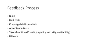 Technology Stack
.NET (C#)
Angular JS
RavenDB
Homegrown XML based DB
IIS/Windows
Windows Services
 