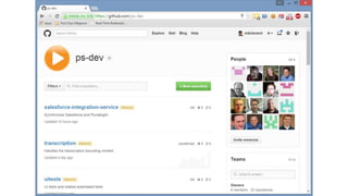 Feedback Process
• Build
• Unit tests
• Coverage/static analysis
• Acceptance tests
• “Non-functional” tests (capacity, security, availability)
• UI tests
 