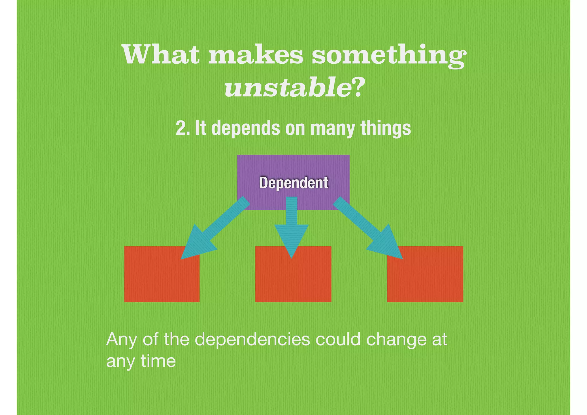 Dependent
What makes something
unstable?
2. It depends on many things
Any of the dependencies could change at
any time
 