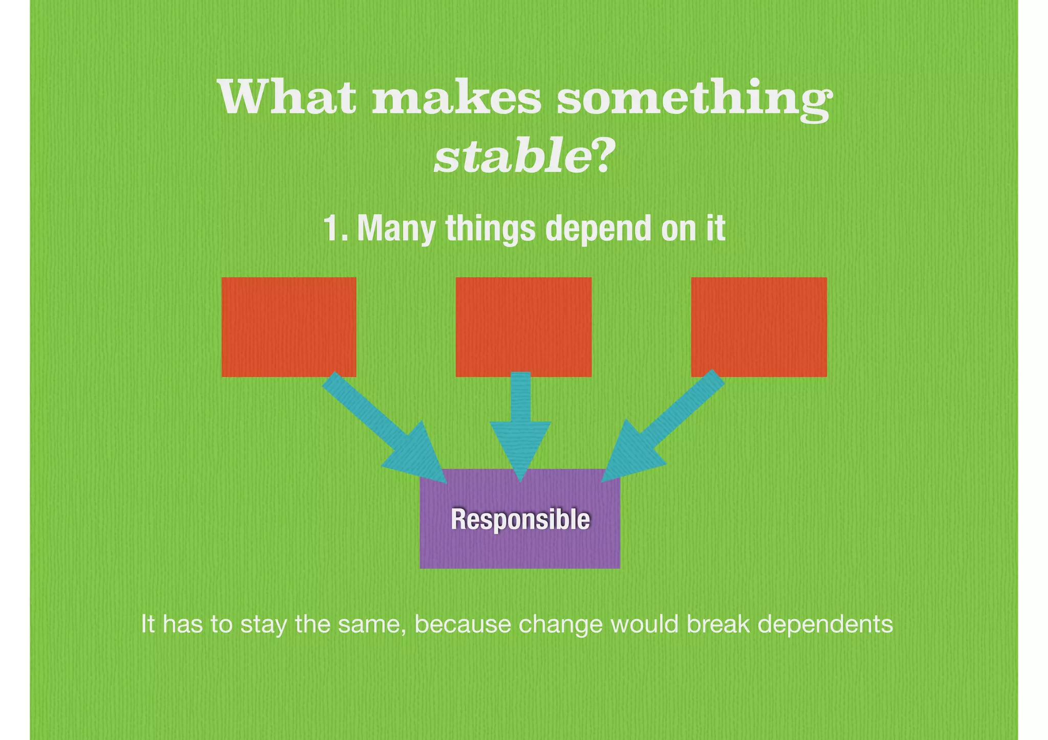 Responsible
What makes something
stable?
1. Many things depend on it
It has to stay the same, because change would break dependents
 
