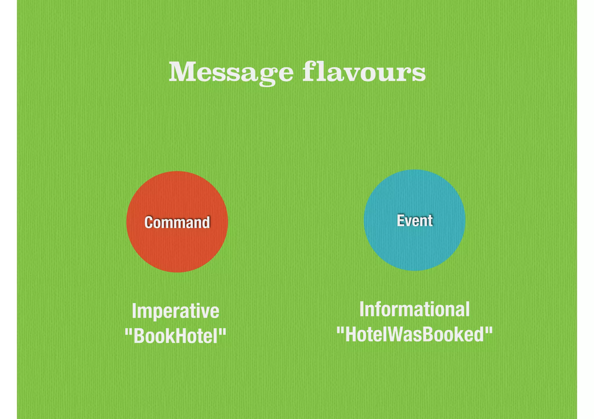 Message flavours
Command Event
Imperative
"BookHotel"
Informational
"HotelWasBooked"
 