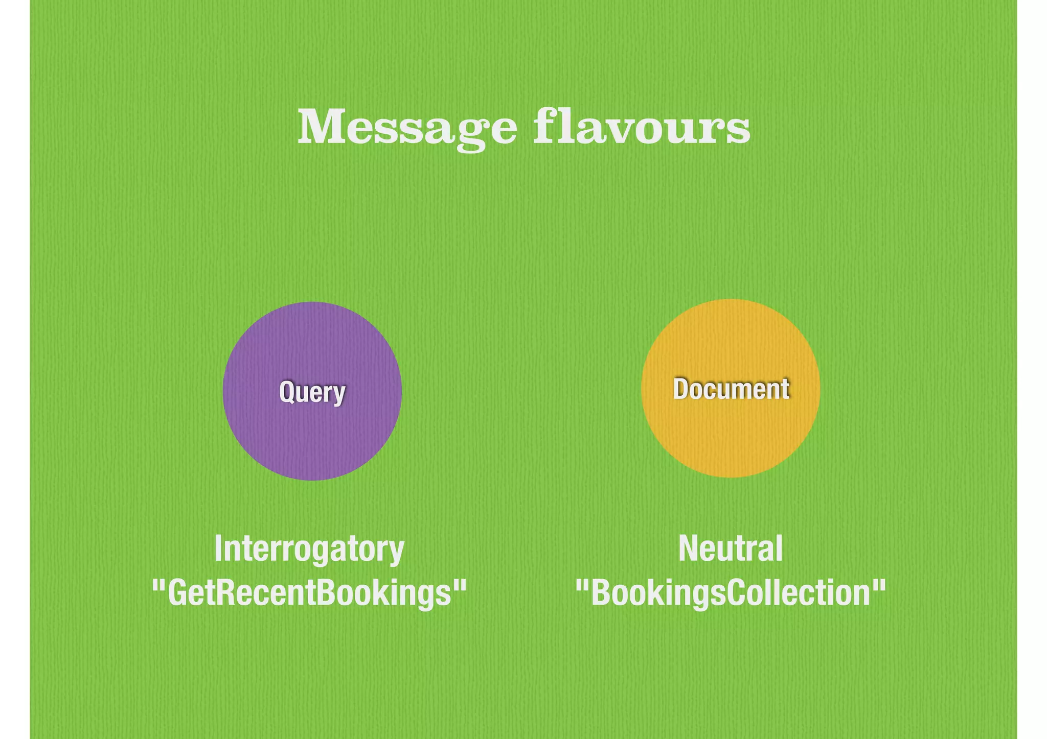Message flavours
Query Document
Interrogatory
"GetRecentBookings"
Neutral
"BookingsCollection"
 