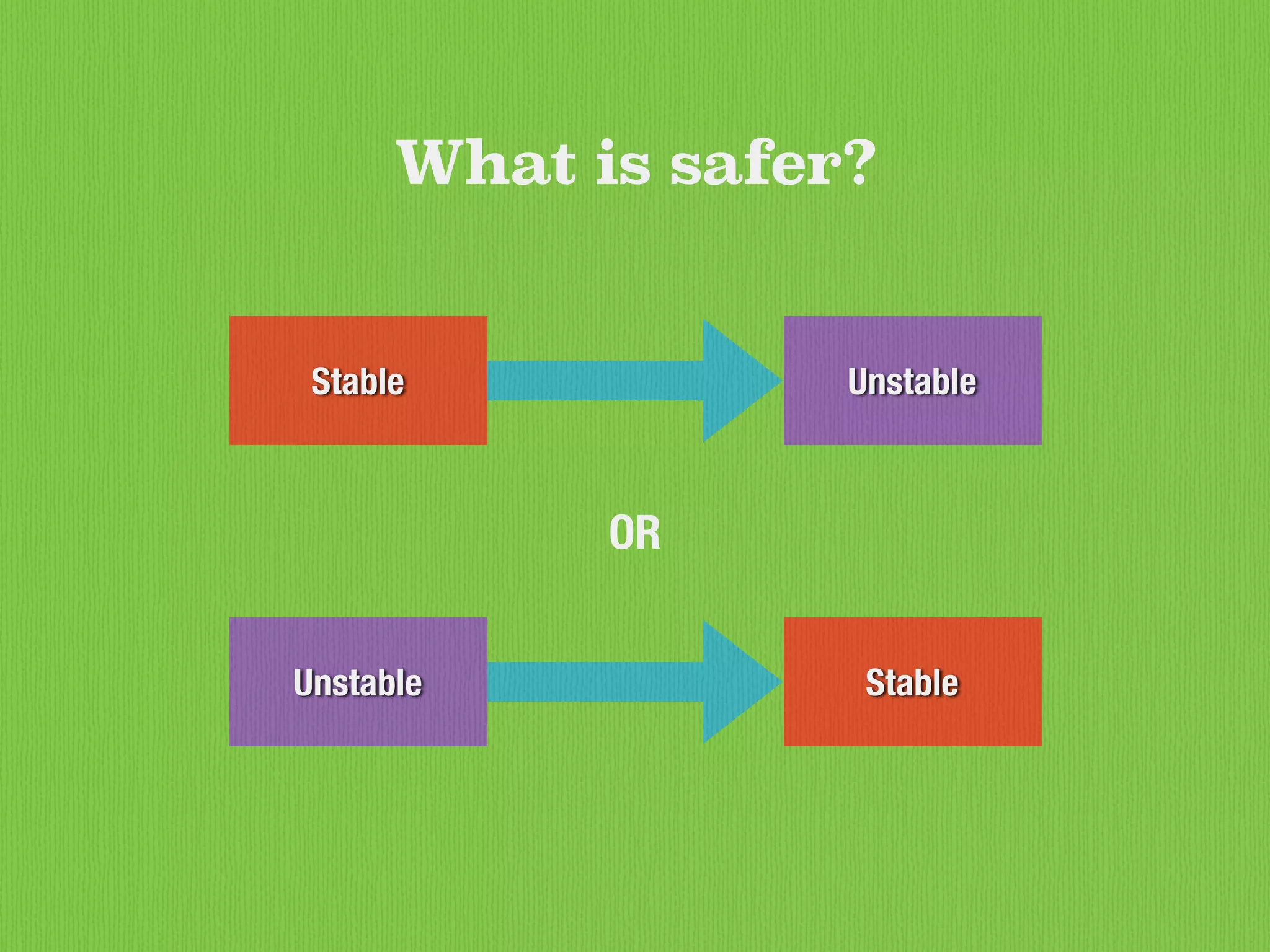 Stable Unstable
What is safer?
Unstable Stable
OR
 
