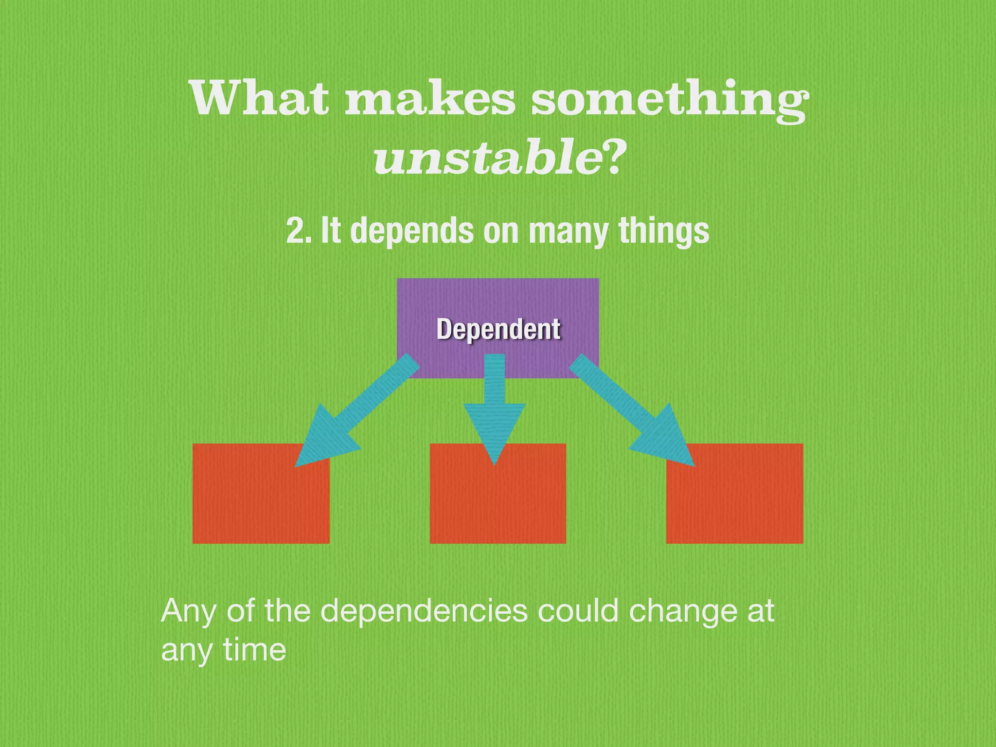 Dependent
What makes something
unstable?
2. It depends on many things
Any of the dependencies could change at
any time
 