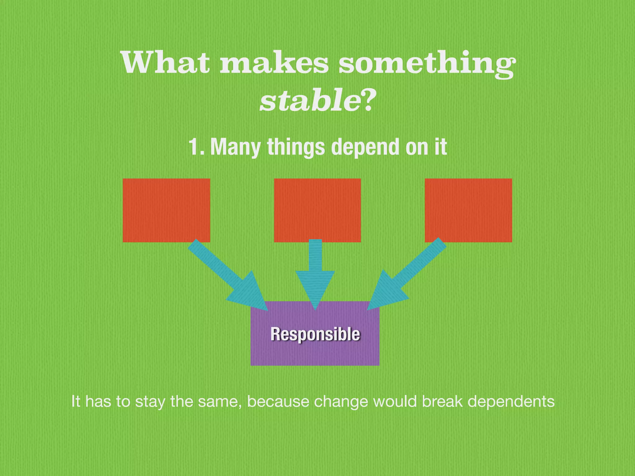 Responsible
What makes something
stable?
1. Many things depend on it
It has to stay the same, because change would break dependents
 