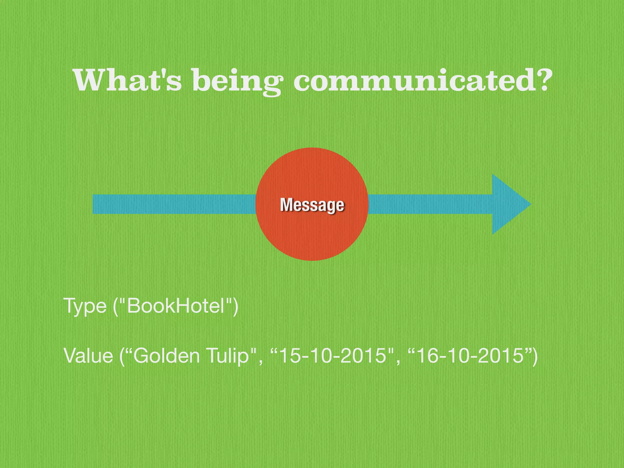 What's being communicated?
Message
Type ("BookHotel")

Value (“Golden Tulip", “15-10-2015", “16-10-2015”)
 