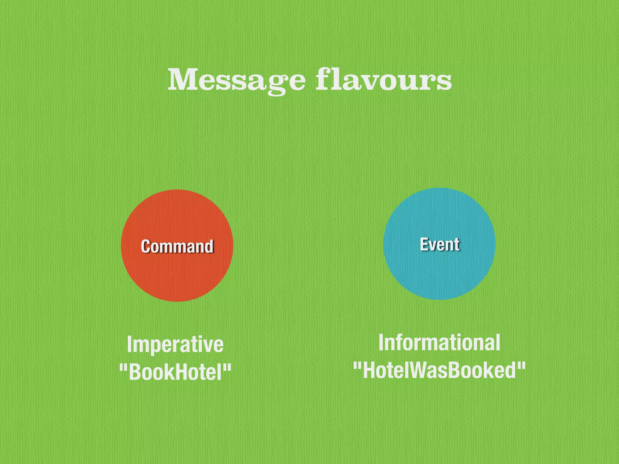 Message flavours
Command Event
Imperative
"BookHotel"
Informational
"HotelWasBooked"
 
