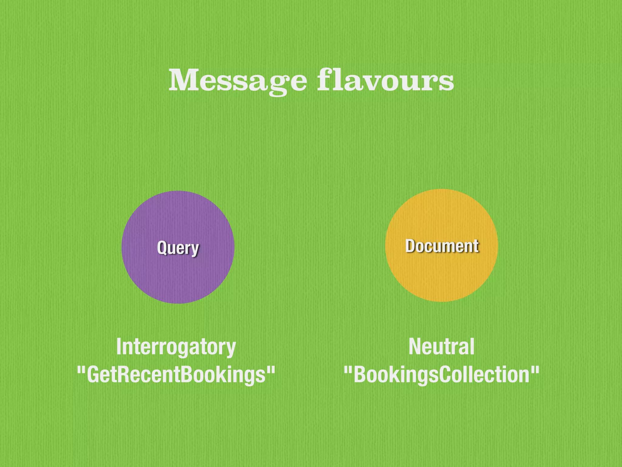 Message flavours
Query Document
Interrogatory
"GetRecentBookings"
Neutral
"BookingsCollection"
 