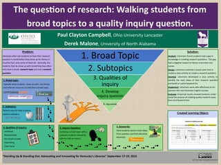 The question of research: Walking students from
broad topics to a quality inquiry question.
Paul Clayton Campbell, Ohio University Lancaster
Derek Malone, University of North Alabama
“Standing Up & Standing Out: Advocating and Innovating for Kentucky's Libraries" September 17-19, 2015
2015 Paul Clayton Campbell & Derek Malone
1. Broad topic:
Typically what students show up with. Use library
and internet recourses to help find a broad topic.
3. Qualities of Inquiry:
 Unbiased
 Researchable
 No simple answer
 Interesting
 Clear focus
4. Inquiry Question:
Combing a broad topic with a
subtopic students should be
able to craft an inquiry
2. Subtopics:
Tertiary sources help students
explore subtopics.
5. Keywords:
Have students extract main ideas
from question and find alterative
keywords.
Problem:
Librarians often ask students to have their research
question in hand before they show up for library in-
struction but, only some of them do. Secondly, the
students that do show up with something they often
only have a broad research topic and not a research
question.
Solution:
Analysis: Librarians found students had a gap in
knowledge in creating research questions. This gap
had a negative impact on library instruction out-
comes.
Design: Librarians outlined a lesson plan that in-
cluded a class activity to create a research question.
Develop: Librarians developed a class activity to
identify the main ideas of their research question
and build an useful keyword list.
Implement: Librarians were able effectively to im-
plement this into freshman English courses.
Evaluate: Empirical results showed students under-
stood the process of creating quality research ques-
tions and keyword lists.
Created Learning Object:
 