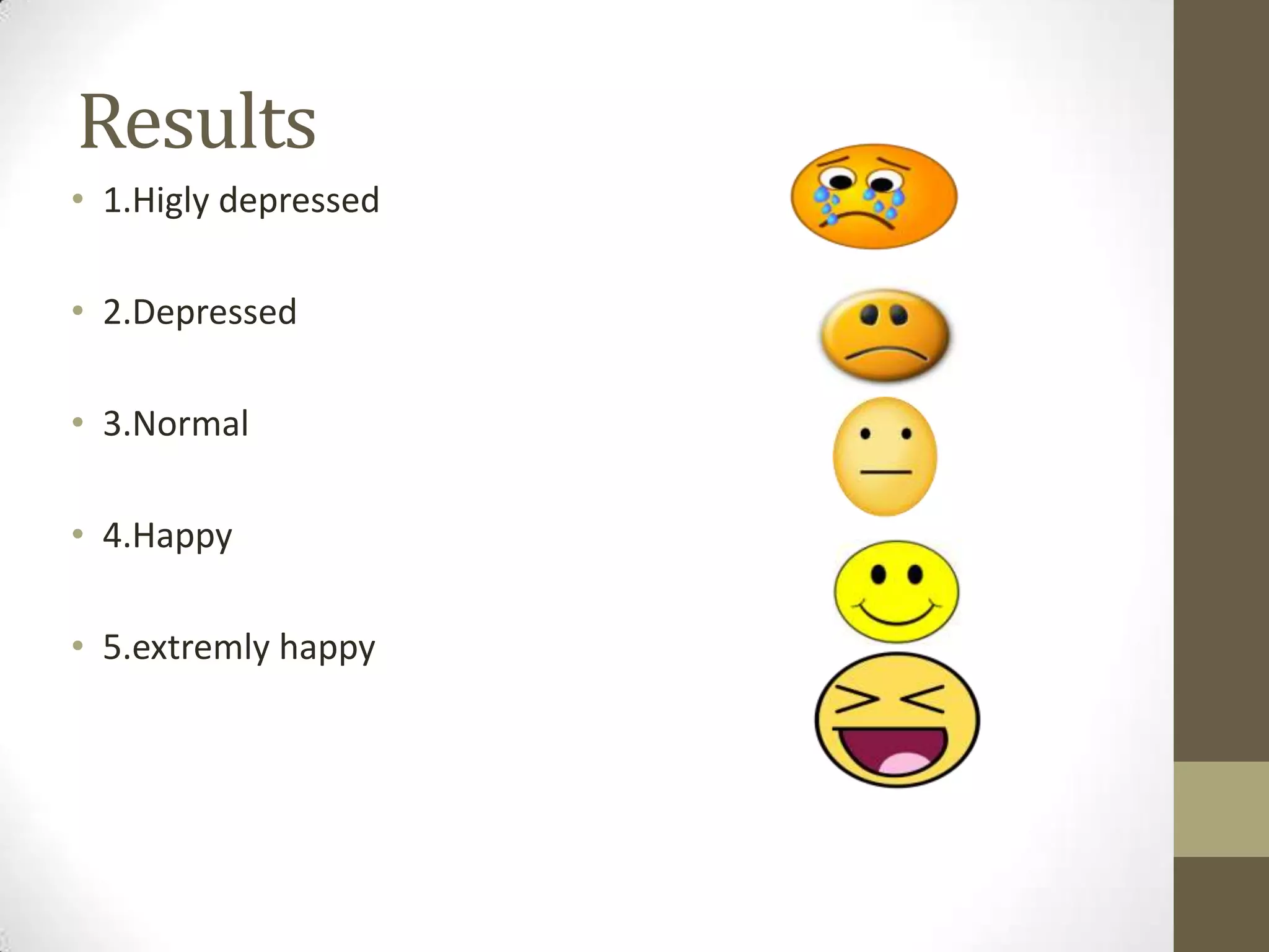 Results
• 1.Higly depressed
• 2.Depressed
• 3.Normal
• 4.Happy
• 5.extremly happy

 