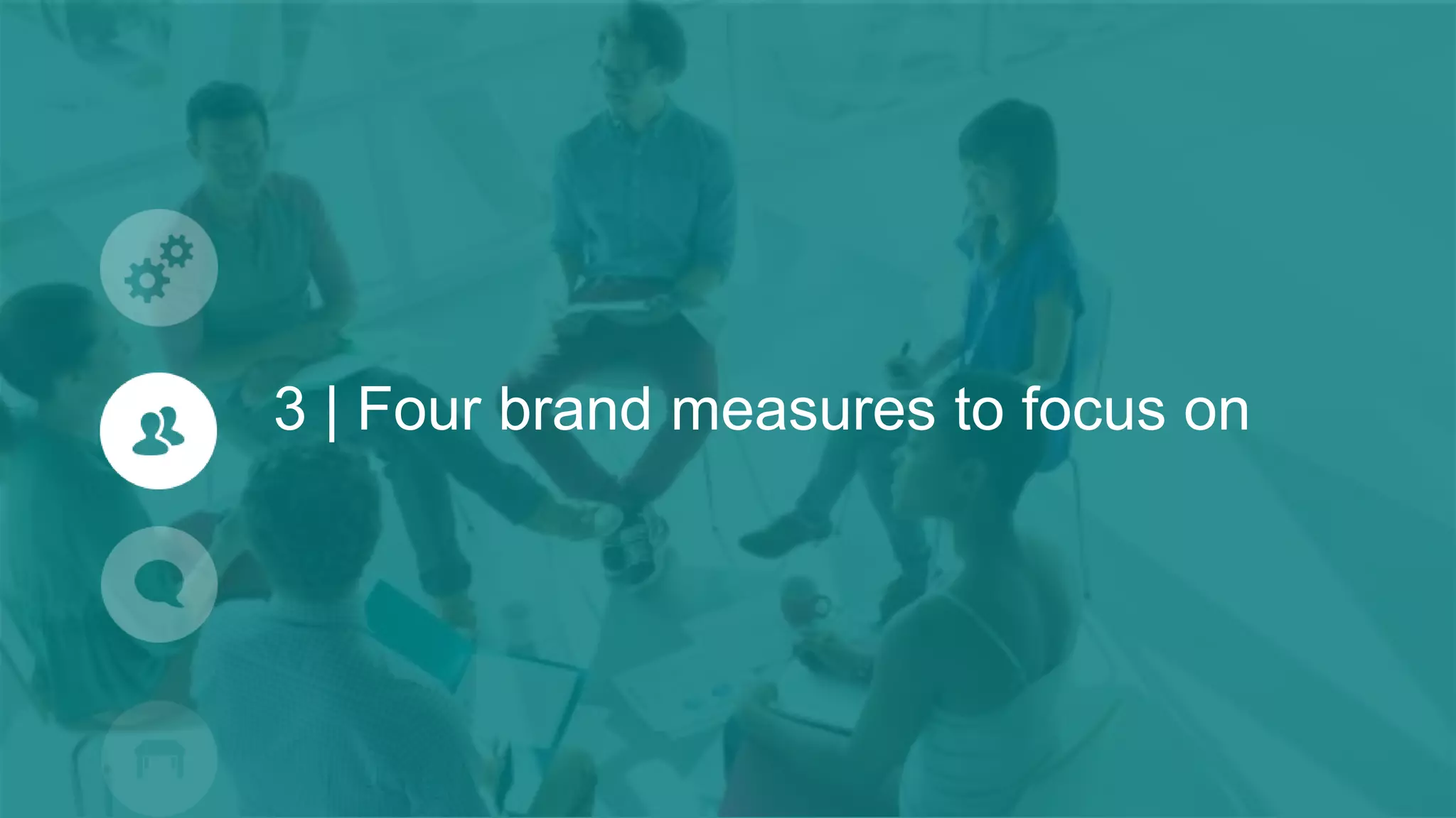 3 | Four brand measures to focus on
 