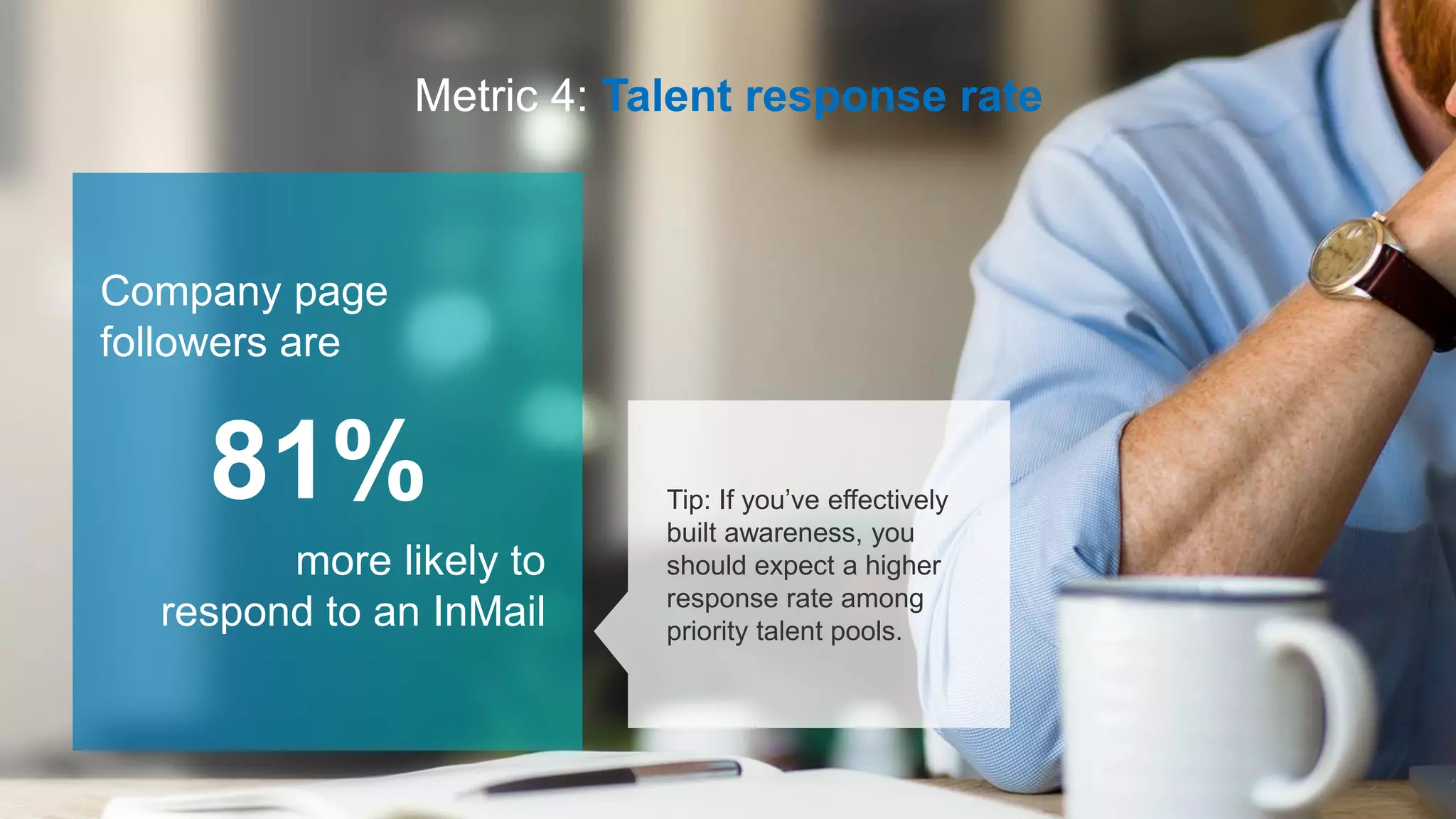 Metric 4: Talent response rate
Company page
followers are
81%
more likely to
respond to an InMail
Tip: If you’ve effectively
built awareness, you
should expect a higher
response rate among
priority talent pools.
 