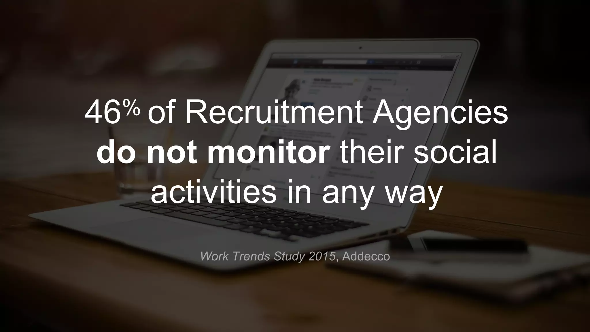 46% of Recruitment Agencies
do not monitor their social
activities in any way
Work Trends Study 2015, Addecco
 
