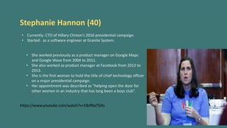 Stephanie Hannon (40)
• Currently: CTO of Hillary Clinton's 2016 presidential campaign.
• Started: as a software engineer at Granite System.
• She worked previously as a product manager on Google Maps
and Google Wave from 2004 to 2011.
• She also worked as product manager at Facebook from 2012 to
2013.
• She is the first woman to hold the title of chief technology officer
on a major presidential campaign.
• Her appointment was described as "helping open the door for
other women in an industry that has long been a boys club”.
https://www.youtube.com/watch?v=E8zfNaTSiXs
 