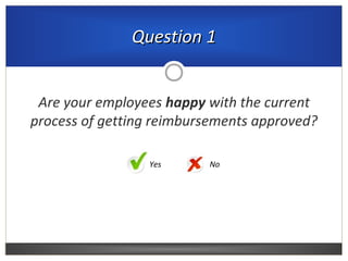 Are your employees happy with the current
process of getting reimbursements approved?
Question 1Question 1
NoYes
 