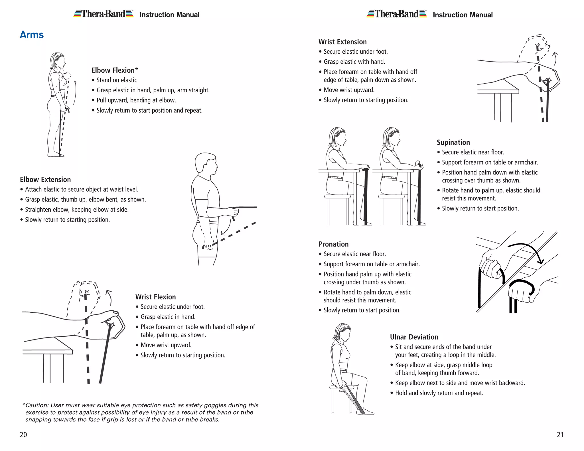 Thera band instruction manual | PDF