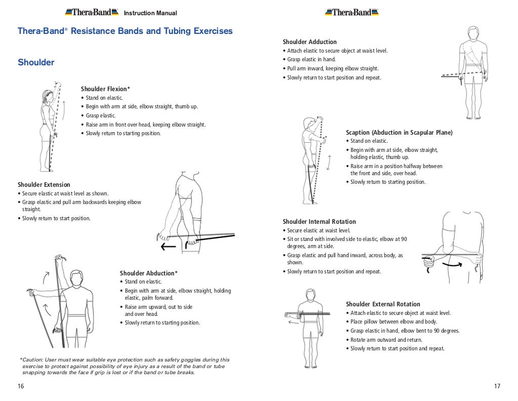 Thera band instruction manual