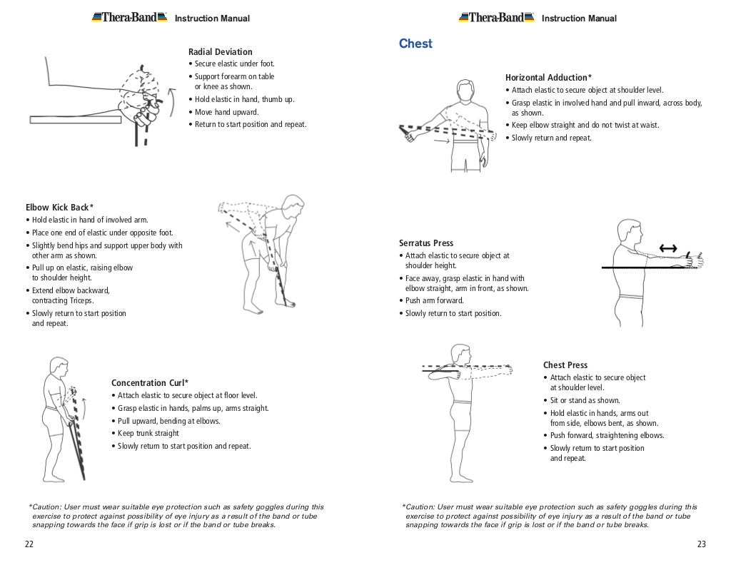Thera band instruction manual