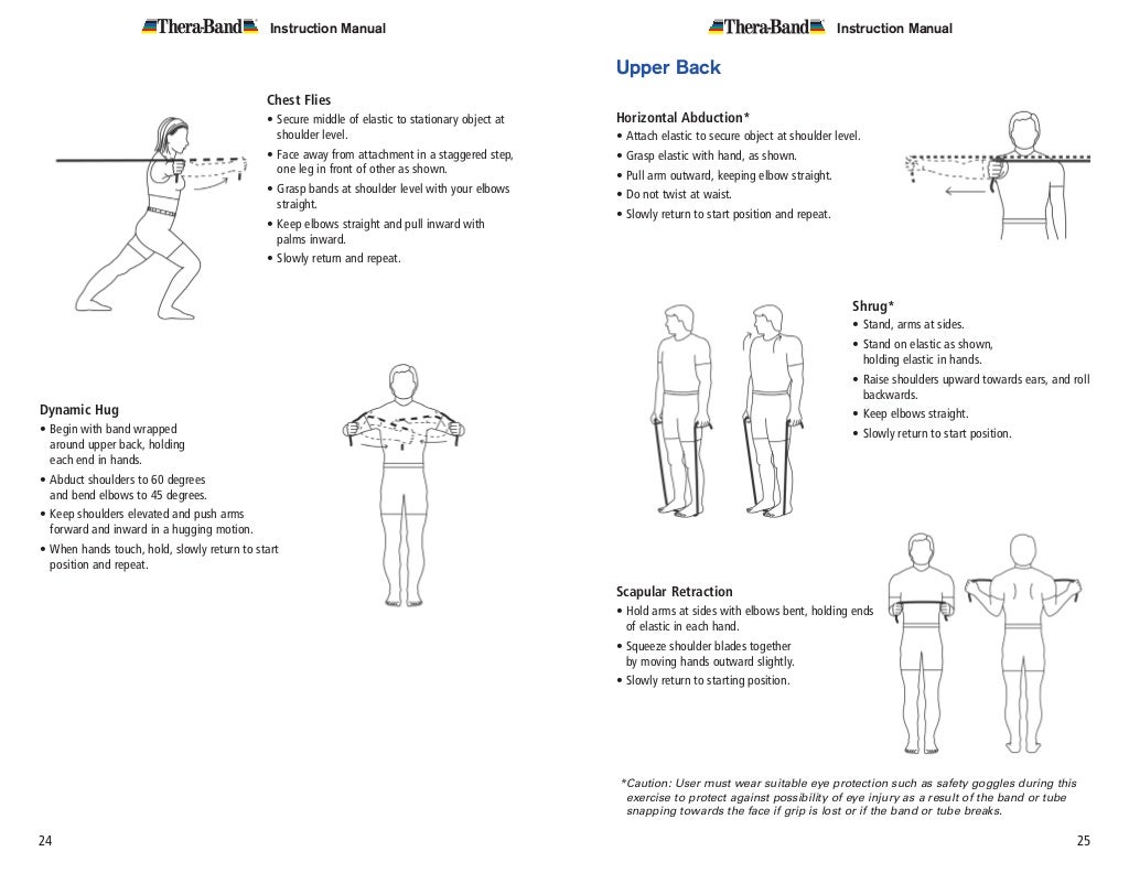 Thera band instruction manual