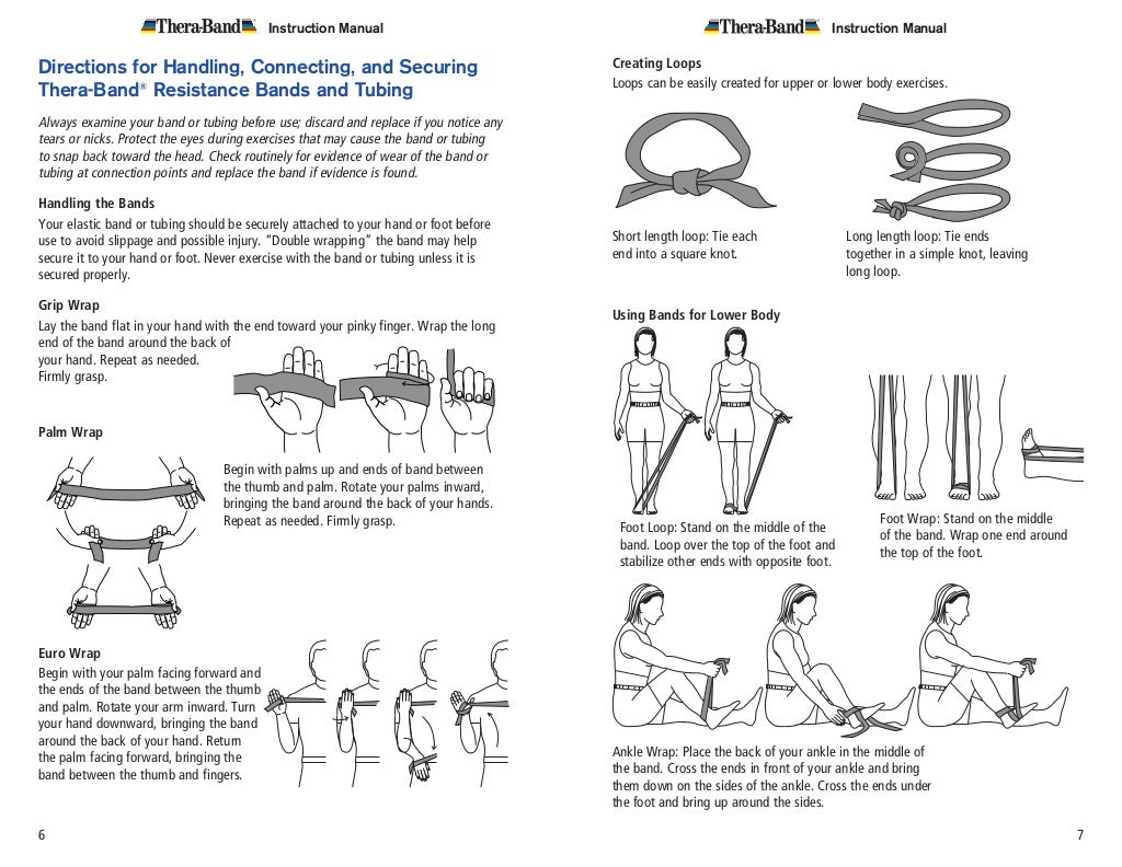 Thera band instruction manual