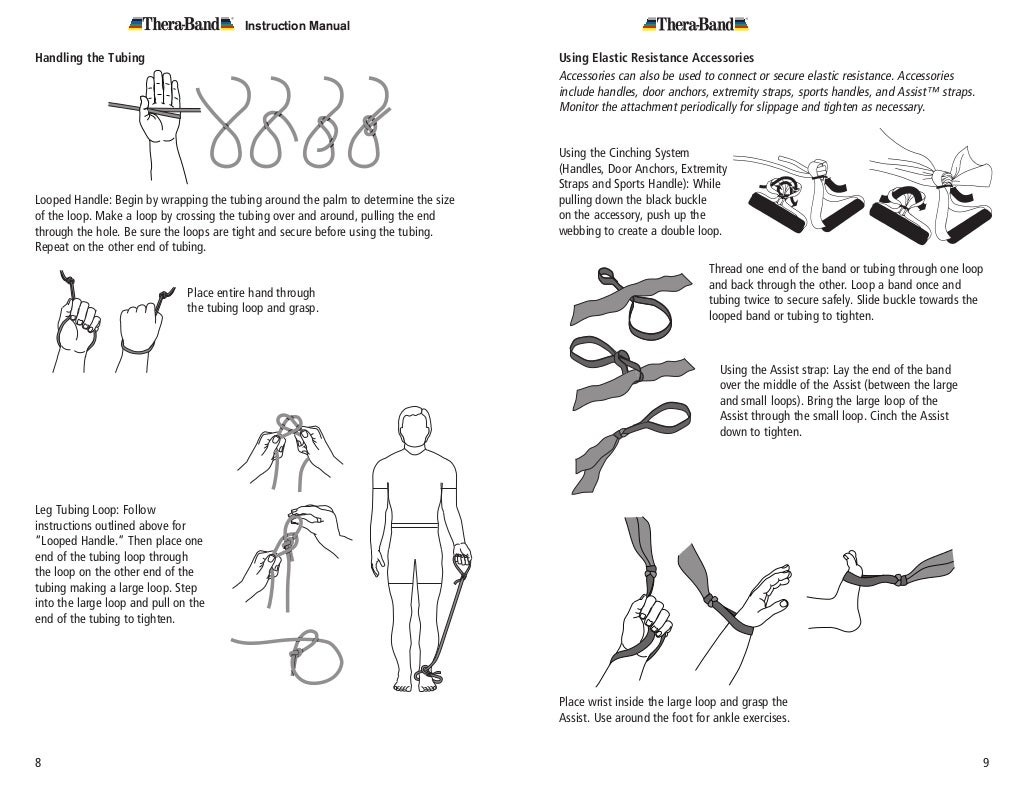 Thera band instruction manual