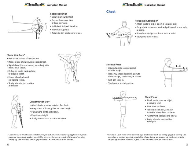 Thera band instruction manual