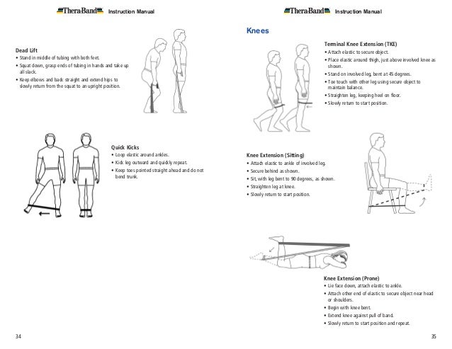 Thera Band Instruction Manual