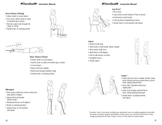 Home Exercise Program For Upper Extremity Theraband - Decorating Ideas