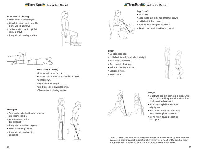 Thera band instruction manual