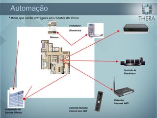Automação * Itens que serão entregues aos clientes do Thera Controle de Eletrônicos Roteador Internet WiFi Controle Remoto Central com LCD Dimmer Fechadura  Biometrica Automação de Cortina Elétrica 