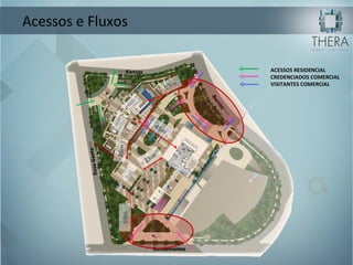 Acessos e Fluxos Kansas Berrini Rosa Gaeta Bandeirantes ACESSOS RESIDENCIAL CREDENCIADOS COMERCIAL  VISITANTES COMERCIAL 59m 23m 26m 45m 63m 