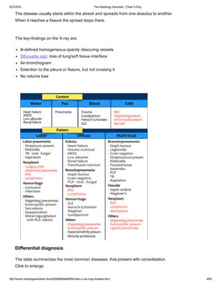 The radiology assistant chest x ray - lung disease | PDF