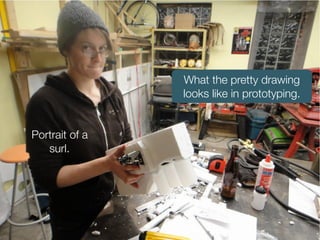 What the pretty drawing
                looks like in prototyping.


Portrait of a
   surl.
 