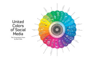 United
Colors
of Social
Media
The Conversation Prism
by Brain Solis
 