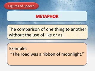 Figures of Speech
The comparison of one thing to another
without the use of like or as:
Example:
“The road was a ribbon of moonlight.”
 