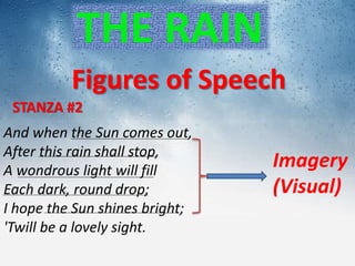 And when the Sun comes out,
After this rain shall stop,
A wondrous light will fill
Each dark, round drop;
I hope the Sun shines bright;
'Twill be a lovely sight.
Imagery
(Visual)
THE RAIN
STANZA #2
Figures of Speech
 