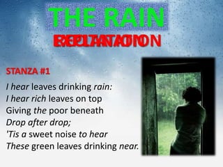 I hear leaves drinking rain:
I hear rich leaves on top
Giving the poor beneath
Drop after drop;
'Tis a sweet noise to hear
These green leaves drinking near.
THE RAIN
EXPLANATIONRECITATION
STANZA #1
 